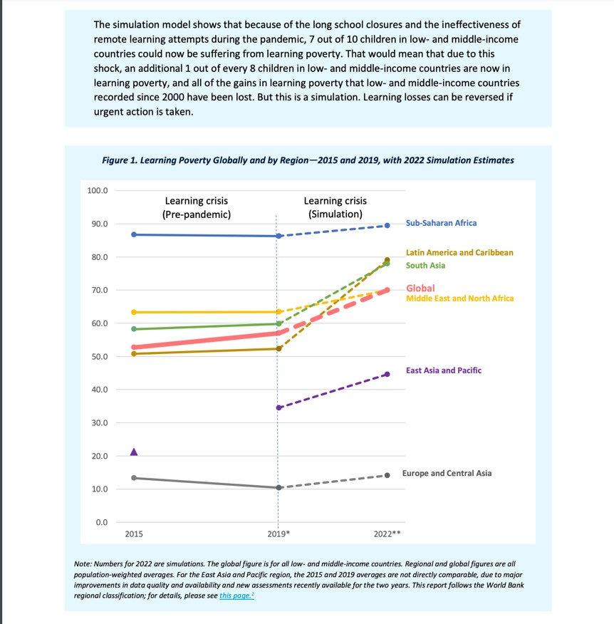 Strategic Partnerships Crucial For Transformative Educational Interventions in India and South Africa