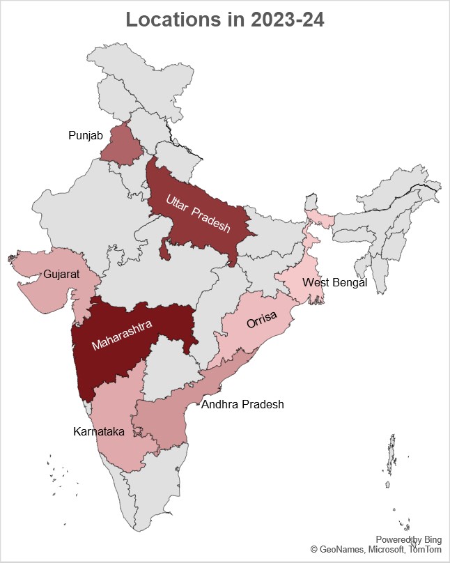 Strategic Partnerships Crucial For Transformative Educational Interventions in India and South Africa