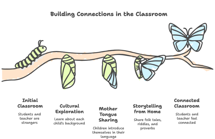 image-20251028-070224 (1)