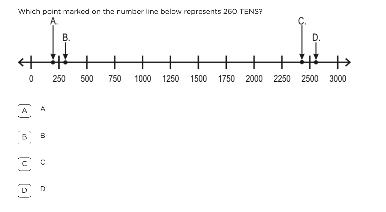 From Learning Data to Classroom Instruction